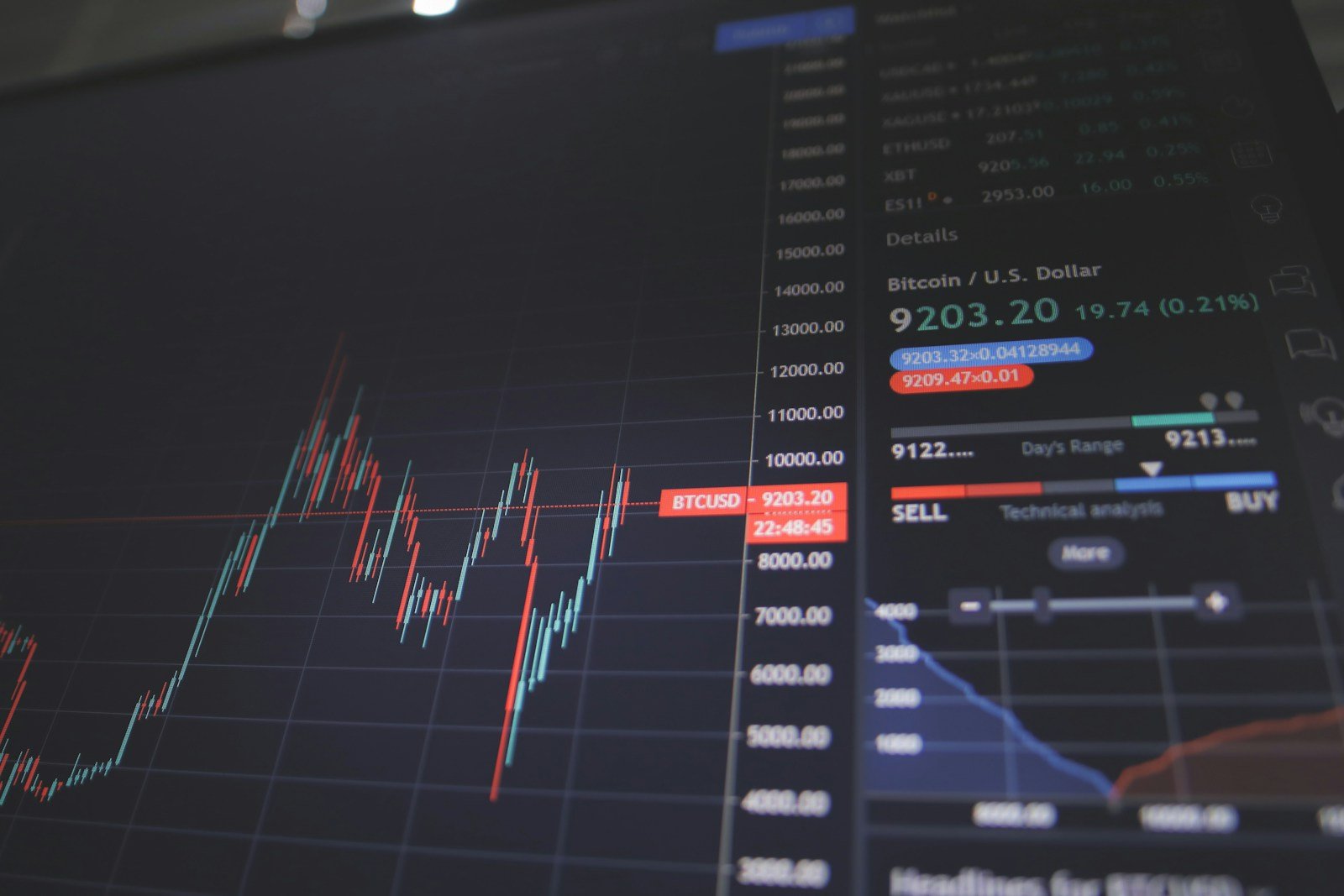 Your Ultimate Guide to Investing in SpaceX: How to Buy SpaceX Stock
